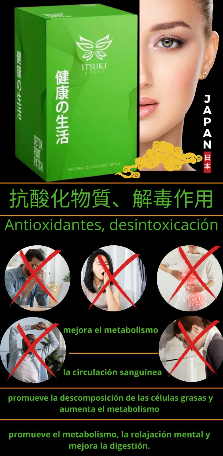 PARCHES ITSUKI KENKO